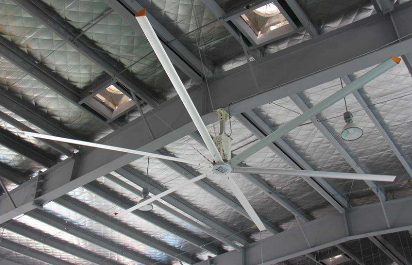 工業大風扇性 工業大風扇性